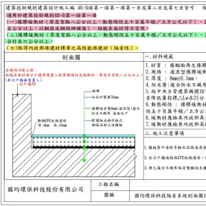 K8R波浪型橡膠樓地板隔音墊
